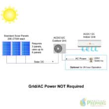 ACDC12C Solar Air Conditioner Heat Pump