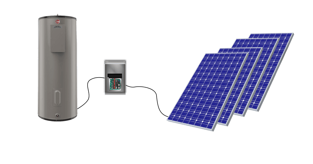 Solar Hot Water - Practical Preppers