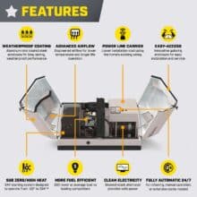 Champion 22kW aXis Generator