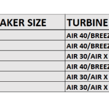 Air Wind Control Panel – Digital (WCP-D)